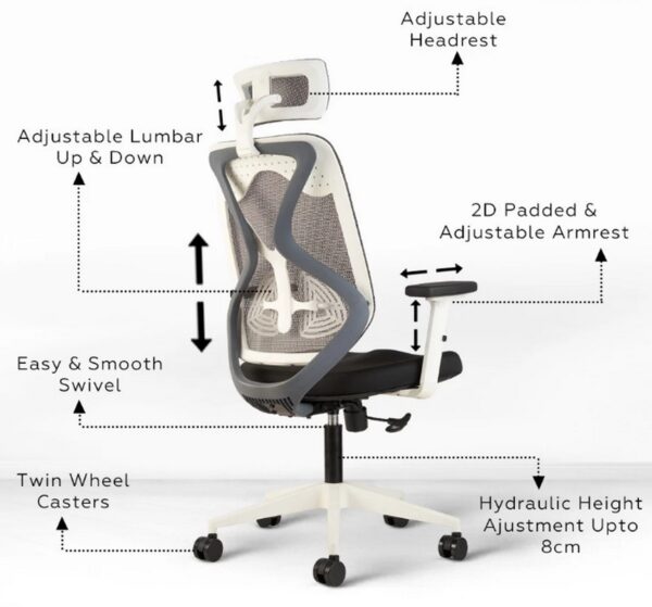  High-back adjustable headrest design [cite: 8]